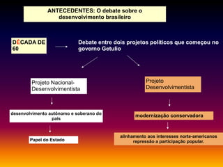 ANTECEDENTES: O debate sobre o
desenvolvimento brasileiro

DÉCADA DE
60

Debate entre dois projetos políticos que começou no
governo Getulio

Projeto NacionalDesenvolvimentista

Projeto
Desenvolvimentista

desenvolvimento autônomo e soberano do
país

modernização conservadora

Papel do Estado

alinhamento aos interesses norte-americanos
repressão a participação popular.

 
