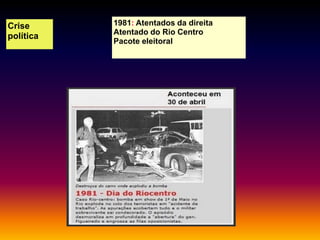 Crise
política

1981: Atentados da direita
Atentado do Rio Centro
Pacote eleitoral

 