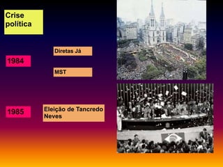 Crise
política

Diretas Já

1984
MST

1985

Eleição de Tancredo
Neves

 