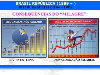 BRASIL REPÚBLICA (1889 – )
DITADURA MILITAR (1964 – 1985)
CONSEQÜÊNCIAS DO “MILAGRE”:
DÍVIDA EXTERNA DESVALORIZAÇÃO SALARIAL
 