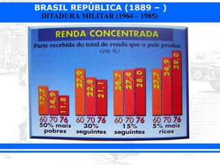 BRASIL REPÚBLICA (1889 – )
DITADURA MILITAR (1964 – 1985)
 