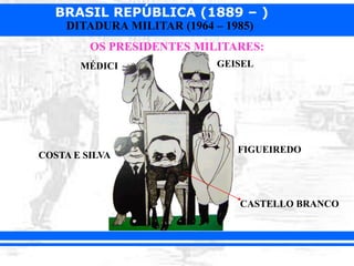 BRASIL REPÚBLICA (1889 – )
DITADURA MILITAR (1964 – 1985)
OS PRESIDENTES MILITARES:
MÉDICI GEISEL
FIGUEIREDO
COSTA E SILVA
CASTELLO BRANCO
 
