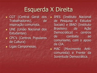 Esquerda X Direita
 CGT (Central Geral dos
Trabalhadores), de
inspiração comunista.
 UNE (União Nacional dos
Estudantes).
 CPC’s (Centros Populares
de Cultura)
 Ligas Camponesas.
 IPES (Instituto Nacional
de Pesquisa e Estudos
Sociais) e IBAD (Instituto
Brasileiro de Ação
Democrática) – centros
de combate ao
comunismo, com o apoio
da CIA.
 MAC (Movimento Anti-
comunista) e Frente da
Juventude Democrática.
 