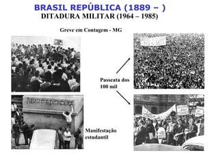 BRASIL REPÚBLICA (1889 – )
DITADURA MILITAR (1964 – 1985)
Greve em Contagem - MG
Passeata dos
100 mil
Manifestação
estudantil
 