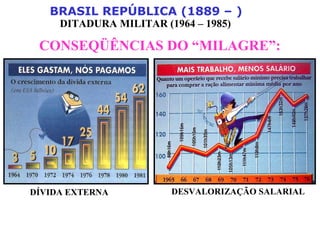 BRASIL REPÚBLICA (1889 – )
DITADURA MILITAR (1964 – 1985)
CONSEQÜÊNCIAS DO “MILAGRE”:
DÍVIDA EXTERNA DESVALORIZAÇÃO SALARIAL
 