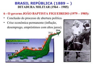 BRASIL REPÚBLICA (1889 – )
DITADURA MILITAR (1964 – 1985)
6 - O governo JOÃO BAPTISTA FIGUEIREDO (1979 – 1985):
• Conclusão do processo de abertura política.
• Crise econômica permanente (inflação,
desemprego, empréstimos com altos juros).
– Desgaste do governo.
 