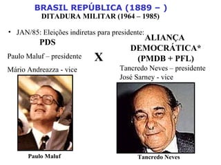 BRASIL REPÚBLICA (1889 – )
DITADURA MILITAR (1964 – 1985)
• JAN/85: Eleições indiretas para presidente:
PDS
Paulo Maluf – presidente
Mário Andreazza - vice
X
ALIANÇA
DEMOCRÁTICA*
(PMDB + PFL)
Tancredo Neves – presidente
José Sarney - vice
Tancredo NevesPaulo Maluf
 