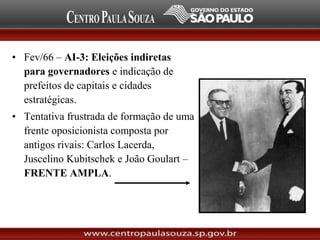 • Fev/66 – AI-3: Eleições indiretas
para governadores e indicação de
prefeitos de capitais e cidades
estratégicas.
• Tentativa frustrada de formação de uma
frente oposicionista composta por
antigos rivais: Carlos Lacerda,
Juscelino Kubitschek e João Goulart –
FRENTE AMPLA.
 
