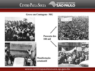 Greve em Contagem - MG
Passeata dos
100 mil
Manifestação
estudantil
 