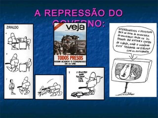 A REPRESSÃO DOA REPRESSÃO DO
GOVERNO:GOVERNO:
 