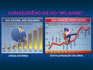 CONSEQÜÊNCIAS DO “MILAGRE”:CONSEQÜÊNCIAS DO “MILAGRE”:
DÍVIDA EXTERNA DESVALORIZAÇÃO SALARIAL
 