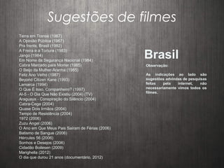 Terra em Transe (1967)
A Opinião Pública (1967)
Pra frente, Brasil (1982)
A Freira e a Tortura (1983)
Jango (1984)
Em Nome da Segurança Nacional (1984)
Cabra Marcado para Morrer (1985)
O Beijo da Mulher-Aranha (1985)
Feliz Ano Velho (1987)
Beyond Citizen Kane (1993)
Lamarca (1994)
O Que É Isso, Companheiro? (1997)
AI-5 - O Dia Que Não Existiu (2004) (TV)
Araguaya - Conspiração do Silêncio (2004)
Cabra-Cega (2004)
Quase Dois Irmãos (2004)
Tempo de Resistência (2004)
1972 (2006)
Zuzu Angel (2006)
O Ano em Que Meus Pais Saíram de Férias (2006)
Batismo de Sangue (2006)
Hércules 56 (2006)
Sonhos e Desejos (2006)
Cidadão Boilesen (2009)
Marighella (2012)
O dia que durou 21 anos (documentário, 2012)
Sugestões de filmes
Brasil
Observação:
As indicações ao lado são
sugestões advindas de pesquisas
feitas pela internet, não
necessariamente vimos todos os
filmes.
 