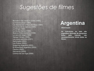 No habrá más penas ni olvido (1983)
La historia oficial (1985)
Las Madres de la Plaza de Mayo (1985)
La noche de los lápices (1986)
La Amiga (1988)
La deuda interna (1988)
Buenos Aires viceversa (1996)
La cara del ángel (1998)
Garage Olimpo (1999)
Los pasos perdidos (2001)
Kamchatka (2002)
Los Rubios (2003)
Imagining Argentina (2003)
El Nüremberg Argentino (2004)
Cautiva (2005)
Hermanas (2005)
Crónica de una fuga (2006)
Sugestões de filmes
Argentina
Observação:
As indicações ao lado são
sugestões advindas de pesquisas
feitas pela internet, não
necessariamente vimos todos os
filmes.
 