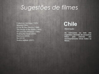 Il pleut sur Santiago (1976)
Missing (1982)
A Cor do Seu Destino (1986)
The House of the Spirits (1993)
Of Love And Shadows (1994)
Waking the Dead (2000)
Machuca (2004)
No (2012)
Svarta nejlikan (2007)
Sugestões de filmes
Chile
Observação:
As indicações ao lado são
sugestões advindas de pesquisas
feitas pela internet, não
necessariamente vimos todos os
filmes.
 