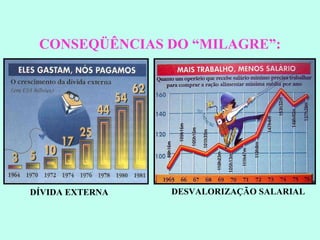 CONSEQÜÊNCIAS DO “MILAGRE”: DÍVIDA EXTERNA DESVALORIZAÇÃO SALARIAL 