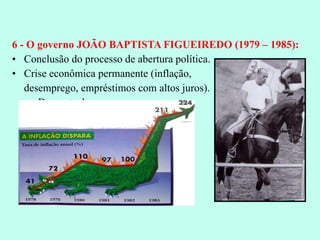 6 - O governo JOÃO BAPTISTA FIGUEIREDO (1979 – 1985): Conclusão do processo de abertura política. Crise econômica permanente (inflação,  desemprego, empréstimos com altos juros). Desgaste do governo. 
