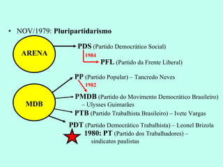 NOV/1979:  Pluripartidarismo ARENA MDB PDS  (Partido Democrático Social) PP  (Partido Popular) – Tancredo Neves PMDB  (Partido do Movimento Democrático Brasileiro) – Ulysses Guimarães 1982 PFL  (Partido da Frente Liberal) 1984 PTB  (Partido Trabalhista Brasileiro) – Ivete Vargas PDT  (Partido Democrático Trabalhista) – Leonel Brizola 1980:   PT  (Partido dos Trabalhadores) – sindicatos paulistas 
