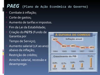 PAEG   (Plano de Ação Econômica do Governo) Combate à inflação; Corte de gastos; Aumento de tarifas e impostos. Fim da Lei da Estabilidade; Criação do  FGTS  (Fundo de Garantia por  Tempo de Serviço); Aumento salarial (1X ao ano) abaixo da inflação; Restrição de crédito; Arrocho salarial, recessão e desemprego. 
