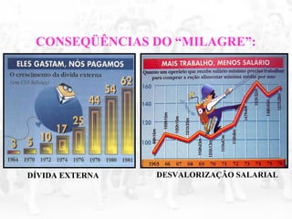 CONSEQÜÊNCIAS DO “MILAGRE”:
DÍVIDA EXTERNA DESVALORIZAÇÃO SALARIAL
 