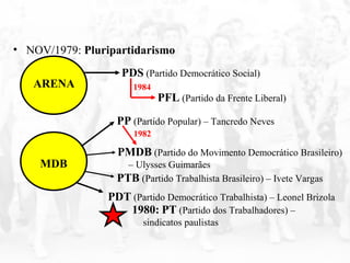 • NOV/1979: Pluripartidarismo
ARENA
MDB
PDS (Partido Democrático Social)
PP (Partido Popular) – Tancredo Neves
PMDB (Partido do Movimento Democrático Brasileiro)
– Ulysses Guimarães
1982
PFL (Partido da Frente Liberal)
1984
PTB (Partido Trabalhista Brasileiro) – Ivete Vargas
PDT (Partido Democrático Trabalhista) – Leonel Brizola
1980: PT (Partido dos Trabalhadores) –
sindicatos paulistas
 