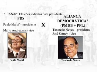 • JAN/85: Eleições indiretas para presidente:
PDS
Paulo Maluf – presidente
Mário Andreazza - vice
X
ALIANÇA
DEMOCRÁTICA*
(PMDB + PFL)
Tancredo Neves – presidente
José Sarney - vice
Tancredo NevesPaulo Maluf
 