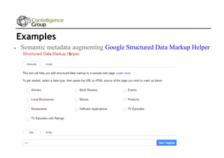 Examples


Semantic metadata augmenting Google Structured Data Markup Helper

 