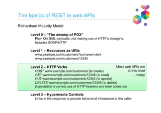 Most web APIs are
at this level
…today
The basics of REST in web APIs
Richardson Maturity Model
Level 0 – “The swamp of POX”
Plain Old XML payloads, not making use of HTTP’s strengths.
Includes SOAP/HTTP
Level 1 – Resources as URIs
www.example.com/customers?surname=clark
www.example.com/customers/12345
Level 2 – HTTP Verbs
POST www.example.com/customers (to create)
GET www.example.com/customers/12345 (to read)
PUT www.example.com/customers/12345 (to update)
DELETE www.example.com/customers/12345 (to delete)
Expectation is correct use of HTTP headers and error codes too
Level 3 – Hypermedia Controls
Links in the response to provide behavioral information to the caller.
 
