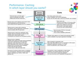 API Gateway
Performance: Caching
In which layer should you cache?
Application
Server
Data store
Device/
browser
CDN Server
Integration
Hub
Read cache only.
Should you terminate HTTPS at the CDN?
Is asynchronous cache purge sufficient?
What cache visibility do you have?
Will you get re-use across regions?
How will you test its effectiveness?
Must terminate HTTPS for full benefit.
Read cache primarily
How is cache invalidation performed?
Reduces load on API Gateway and all layers below.
Closest geographical point-of-presence
Uses existing internet capability (via HTTP headers)
Can’t share cache across users
Cache invalidation can be very challenging
Do you own the device app or have any controller over its design?
Reduces load on all other layers.
App can potentially work offline
Makes app extremely responsive
Reduces load on layers within enterprise.
API specific caching independent of application.
Cache consistent with API granularity
Reduces load on layers from application down.
Enables state free scalability for reference data
Writable cache options (with caution)
Compositions can benefit from fine grained caching.
Reduces load on database
Writable cache options with deep locking possibilities
Cache with understanding of the application
Application native data model can be used
Data relationships within cache are acceptable
Easiest point for accurate cache invalidation.
Further scale with grid compute
Preload closer to data store data model
No amount of caching at other levels is a substitute
for a well designed, organised and tuned database.
Modern databases (e.g. NoSQL, IMDB) need
attention too.
No reduction in load on application or layers above.
Database is the furthest distance from the client.
Do you have access to adjust the database?
Can you be sure you won’t destabilise the application?
Adds complexity to application build
Data model often different to API, so translation at other layers.
Change the application anyway or is it fixed?
What’s the application code change cycle?
Writable cache patterns can interfere with application design
Cache invalidation may require application knowledge.
Mobile App
Server
ConsPros
 
