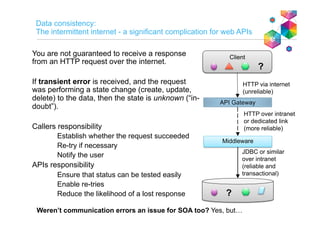 API Gateway
Data consistency:
The intermittent internet - a significant complication for web APIs
You are not guaranteed to receive a response
from an HTTP request over the internet.
If transient error is received, and the request
was performing a state change (create, update,
delete) to the data, then the state is unknown (“in-
doubt”).
Callers responsibility
Establish whether the request succeeded
Re-try if necessary
Notify the user
APIs responsibility
Ensure that status can be tested easily
Enable re-tries
Reduce the likelihood of a lost response
Middleware
Client
HTTP via internet
(unreliable)
HTTP over intranet
or dedicated link
(more reliable)
JDBC or similar
over intranet
(reliable and
transactional)
?
?
Weren’t communication errors an issue for SOA too? Yes, but…
 