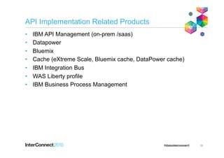 API Implementation Related Products
•  IBM API Management (on-prem /saas)
•  Datapower
•  Bluemix
•  Cache (eXtreme Scale, Bluemix cache, DataPower cache)
•  IBM Integration Bus
•  WAS Liberty profile
•  IBM Business Process Management
38
 