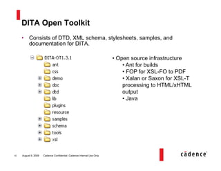 Dita Open Toolkit Download _ Installing DITA Open Toolkit – DDBON