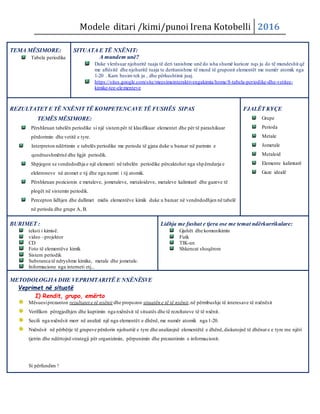 Modele ditari /kimi/punoi Irena Kotobelli 2016
TEMA MËSIMORE:
Tabela periodike
SITUATA E TË NXËNIT:
A mundem unë?
Duke vlerësuar njohuritë tuaja të deri tanishme unë do isha shumë kurioze nqs ju do të mundeshit që
me aftësitë dhe njohuritë tuaja te deritanishme të mund të gruponit elementët me numër atomik nga
1-20 . Kam besim tek ju , dhe përkushtimi juaj.
https://sites.google.com/site/meesimeinteraktivengakimia/home/8-tabela-periodike-dhe-vetitee-
kimike-tee-elementeve
REZULTATET E TË NXËNIT TË KOMPETENCAVE TË FUSHËS SIPAS
TEMËS MËSIMORE:
Përshkruan tabelën periodike si një sistempër të klasifikuar elementet dhe për të parashikuar
përdorimin dhe vetitë e tyre.
Interpreton ndërtimin e tabelës periodike me perioda të gjata duke u bazuar në parimin e
qendrueshmërisë dhe ligjit periodik.
Shpjegon se vendndodhja e një elementi në tabelën periodike përcaktohet nga shpёrndarja e
elektroneve në atomet e tij dhe nga numri i tij atomik.
Përshkruan pozicionin e metaleve, jometaleve, metaloideve, metaleve kalimtarë dhe gazeve të
plogët në sistemin periodik.
Percepton lidhjen dhe dallimet midis elementëve kimik duke u bazuar në vendndodhjen në tabelë
në perioda dhe grupe A, B.
FJALËT KYÇE
Grupe
Perioda
Metale
Jometale
Metaloid
Elemente kalimtarë
Gaze idealë
BURIMET :
teksti i kimisë.
video –projektor
CD
Foto të elementëve kimik
Sistem periodik
Substanca të ndryshme kimike, metale dhe jometale.
Informacione nga interneti etj...
Lidhja me fushat e tjera ose me temat ndërkurrikulare:
Gjuhët dhe komunikimin
Fizik
TIK-un
Shkencat shoqërore
METODOLOGJIA DHE VEPRIMTARITË E NXËNËSVE
Veprimet në situatë
I) Rendit, grupo, emërto
Mësuesiprezanton rezultatet e të nxënit dhe propozon situatën e të të nxënit,në përmbushje të interesave të nxënësit
Verifikon përzgjedhjen dhe kuptimin nga nxënësit të situatës dhe të rezultateve të të nxënit.
Secili nga nxënësit merr në analizë një nga elementët e dhënë, me numër atomik nga 1-20.
Nxënësit në përbërje të grupeve përdorin njohurtië e tyre dhe analizojnë elementëtë e dhënë,diskutojnë të dhënat e e tyre me njëri
tjetrin dhe ndërtojnë strategji për organizimin, përpunimin dhe prezantimin e informacionit.
Si përfundim !
 