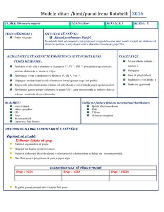 Modele ditari /kimi/punoi Irena Kotobelli 2016
FUSHA: Shkencat e natyrës LËNDA: Kimi SHKALLA: 5 KLASA : X
TEMA MËSIMORE :
Prirjet në grupe
SITUATA E TË NXËNIT :
Situatë problemore: Pyetje?
Pavarësisht faktit që elementët e një grupi janë të ngjashëmsepse kanë numër të njëjtë me elektrone në
shtresën e jashtme, a ndryshojnë vetitë e elmentëve brenda një grupi??Pse
REZULTATET E TË NXËNIT TË KOMPETENCAVE TË FUSHËS SIPAS
TEMËS MËSIMORE:.
Parshikon se si vetitë e elementeve të grupeve IA, VII A, VIII A përcaktohen nga shtresa e
jashtme elektronike e atomeve të tyre.
Përshkruan vetitë e elementeve të Grupeve IA, VII A, VIII A .
Shpjegon si ndryshojnë vetitë e elementeve brenda grupeve nga lart poshtë.
Tregon mbi rolin rëndësishëmtë rrezes në ndryshimin e vetive brënda grupit nga lart poshtë.
Përshkruan gazet e plogët si elemente të grupit VIIIA, gaze monoatomike jo reaktive duke ju
referuar strukturës së tyre elektronike.
FJALËT KYÇE
Metale alkalin (alkalin –
tokësor )
Halogjene
Gaze të plogët (ideal)
Reaktivitet ( veti kimike )
Reaksion egzotermik
BURIMET :
teksti i kimisë.
video –projektor
CD
Foto
Sistem periodik
Lapustina, fleta formati
Lidhja me fushat e tjera ose me temat ndërkurrikulare:
Gjuhët dhe komunikimin
Fizik
TIK-un
Shkencat shoqërore
METODOLOGJIA DHE VEPRIMTARITË E NXËNËSVE
Veprimet në situatë:
I) Mendo diskuto në grup
Nxënësit organizohen në grupe.
Dëgjojnë me kujdes pyetjen kryesore.
Nxënësit diskutojnë dhe shfrytëzojnë vetëmnjohuritë e deritanishme në lidhje me sistemin periodik.
Disa fleta pune të përgatitura më pare ju jepen atyre .
KARAKTERISTIKA TË PËRGJITHSHME
Grupi i VIIA Grupi i VIIA Grupi i VIIIA
Të gjitha grupet punojnë mbi të njëjtin fletë pune
 