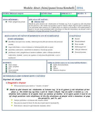 Modele ditari /kimi/punoi Irena Kotobelli 2016
FUSHA: Shkencat e natyrës LËNDA: Kimi SHKALLA: 5 KLASA : X
TEMA MËSIMORE :
Prirjet përgjatë një periode
SITUATA E TË NXËNIT :
Shkrim i lirë
Shkolla ka qënë elementi më i rëndësishëm në formimin tuaj. Si do të gjykoni ju mbi ndryshimet
që keni pësuar ju dhe shokët tuaj nga klasa e parë në klasën e dhjetë. Nga ana tjetër si mendoni ju,
a ka ndryshime midis nxënësve të së njëjtës klasë ose nxënësve që ndodhen në të njëjtin paralel.A
mund të vini një shenjë paralelizmi midis ndryshimeve të tilla dhe ndryshimeve që pësojnë vetitë e
elementeve në grupe dhe perioda ?Jo, pse?Po, pse?
REZULTATET E TË NXËNIT TË KOMPETENCAVE TË FUSHËS SIPAS
TEMËS MËSIMORE:
identifikon konceptet rreze atomike, elektronegativitet,afëri për eletronin dhe potencial
jonizimi
tregon ndryshimin e vetive të elementeve brënda periodës (dhe ne grup)
parashikon reaktivitetin e mundshёm të elementeve brenda një periode.
pёrshkruan vetitë e përgjithshme të metaleve kalimtare pikën e shkrirjes,dendësinë,
reaktivitetin, formimin e joneve me ngarkesa të ndryshme dhe përdorimin e tyre si
katalizatorë.
FJALËT KYÇE
Periodë
Metale kalimtarë
Rreze atomike
Elektronegativitet
Afëri për elektronin
Potencial jonizimi
BURIMET :
teksti i kimisë
video –projektor
CD
Sistem periodik
Fleta formati
Lidhja me fushat e tjera ose me temat ndërkurrikulare:
Gjuhët dhe komunikimin
Fizik
TIK-un
Shkencat shoqërore
METODOLOGJIA DHE VEPRIMTARITË E NXËNËSVE
Veprimet në situatë
I) Imagjinatë e drejtuar
Mësuesiprezanton para nxënësve ‘’situatën e të nxënit’’
Shkolla ka qënë elementi më i rëndësishëm në formimin tuaj. Si do të gjykonit ju mbi ndryshimet që keni
pësuar ju dhe shokët tuaj nga klasa e parë në klasën e dhjetë. Nga ana tjetër si mendoni ju, a ka
ndryshime midis nxënësve të së njëjtës klasë ose nxënësve që ndodhen në të njëjtin paralel.A mund të vini
një shenjë paralelizmi midis ndryshimeve të tilla dhe ndryshimeve që pësojnë vetitë e elementeve në grupe
dhe perioda?Jo, pse? Po, pse?
Nxënësit përfshihen në diskutim mbi situatën e dhënë
Disa prej tyre mund të thonë JO, dhe disa të tjerë mund të mendojnë Po.
Është detyrë e mësuesit ti japë diskutimit drejtimine duhur
 