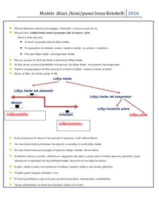 Modele ditari /kimi/punoi Irena Kotobelli 2016
Mësuesifalenderon nxënësit për përgjigjet e dhënadhe i orienton ata për më tej.
Mësuesiciton: Lidhjet kimike mund ti grupojmë edhe në mënyrë tjetër
Duam të dimë prej jush :
 Si mund ti grupojmë ndryshe lidhjet kimike
 Si organizohen në molekula atomet e metaleve metalet , po atomet e jometaleve.
 Cilat janë lidhjet kimike tek komponimet kimikë.
Mësuesi paraqet në tabelë një skemë të thjeshtë për lidhjet kimike.
Në këtë skemë synohet të përmblidhet informacioni për lidhjet kimike tek elementët dhe komponimet.
Nxënësit në grupe pajisen me fleta pune që do të kishin të njëjtën strukurë si skema në tabelë.
Skema në fillim do të kishte pamje të tillë.
Lidhja kimike
Lidhja kimike tek elementët
Lidhja kimike tek komponimet
Metalet
Lidhja kovalente polare
Jometalet Jometalet Lidhja jonike
Secili grup punon në mënyrë të pavarur për të organizuar sa më saktë të dhënat.
Ata i kushtojnë rëndësi përshkrimit dhe mënyrës së ndodhjes të secilës lidhje kimike.
Do ishte shumë interesante paraqitja në hapësirë e lidhjes metalike dhe kovalente
Ju kërkohet nxënësve që duke shfrytëzouar imagjinatën dhe mjetet e punës, (letra të bardha, lapustina, plastelinë , kunja
shkrepsesh) të modelojnë disa lloj përbërjesh kimike (kryesisht ato me lidhje kovalente)
Ju jepet nxënësve koha e nevojshme për të realizuar modelet e lidhjeve dhe skemën gjithashtu
Të gjitha grupet tregojnë modelimet e tyre.
Në fund një përfaqësues nga secili grup prezanton para klasës informacionin e përmbledhur.
Skema përfundimtare në tabelë pas diskutimit në klasë do të ishte:
Lidhja kovalente :
Lidhja metalike:
 