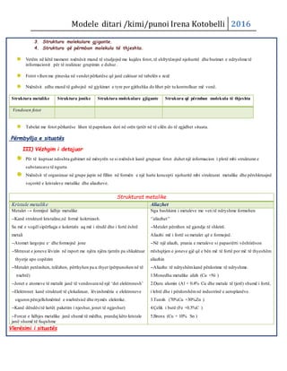 Modele ditari /kimi/punoi Irena Kotobelli 2016
3. Struktura molekulare gjigante.
4. Struktura që përmban molekula të thjeshta.
Vetëm në këtë moment nxënësit mund të studjojnë me kujdes fotot, të shfrytëzojnë njohuritë dhe burimet e ndryshme të
informacionit për të realizuar grupimin e duhur .
Fotot vihen me pineska në vendet përkatëse që janë caktuar në tabelën e zezë
Nxënësit edhe mund të gabojnë në gjykimet e tyre por gjithshka do lihet për tu kontrolluar më vonë.
Struktura metalike Struktura jonike Struktura molekulare gjigante Strukura që përmban molekula të thjeshta
Vendosen fotot
Tabelat me fotot përkatëse lihen të paprekura deri në orën tjetër në të cilën do të zgjidhet situata.
Përmbyllja e situatës
III) Vëzhgim i detajuar
Për të kuptuar ndoshta gabimet në mënyrën se si nxënësit kanë grupuar fotot duhet një informacion i plotë mbi strukturat e
substancave të ngurta
Nxënësit të organizuar në grupe japin në fillim në formën e një harte koncepti njohuritë mbi strukturat metalike dhe përshkruajnë
veçoritë e kristaleve metalike dhe aliazheve.
Strukturat metalike
Kristale metalike Aliazhet
Metalet → formijnë lidhje metalike
--Kanë strukturë kristaline,në formë kokrrizash.
Sa më e vogël sipërfaqja e kokrrizës aq më i rëndë dhe i fortë është
metali
--Atomet largojne e– dhe formojnë jone
--Shtresat e joneve lëvizin në raport me njëra njëra tjetrën pa shkaktuar
thyerje apo copëzim
--Metalet petëzohen, telëzhen, përthyhen pa u thyer (përpunohen në të
nxehtë)
--Jonet e atomeve të metalit janë të vendosura në një ‘det elektronesh’
--Elektronet kanë strukturë të çlokalizuar, lëvizshmëria e elektroneve
siguron përcjellshmërinë e nxehtësisë dhe rrymës elektrike.
--Kanë dëndësitë lartë( paketim i njeshur, jonet të ngjeshur)
--Forcat e lidhjes metalike janë shumë të mëdha, prandaj këto kristale
janë shumë të fuqishme
Nga bashkimi i metaleve me veti të ndryshme formohen
‘’aliazhet’’
--Metalet përzihen në gjendje të shkrirë.
Aliazhi më i fortë se metalet që e formojnë.
--Në një aliazh, prania e metaleve si papastërti vështirëson
rrëshqitjen e joneve gjë që e bën më të fortë por më të thyeshëm
aliazhin
--Aliazhe të ndryshëmkanë përdorime të ndryshme.
1.Monedha metalike alizh (Cu +Ni )
2.Duru alumin (Al + 0.4% Cu dhe metale të tjerë) shumë i fortë,
i lehtë dhe i përdorshëmnë industrinë e aeroplanëve.
3.Tunxh (70%Cu +30%Zn )
4.Çelik i butë (Fe +0.3%C )
5.Bronx (Cu + 10% Sn )
Vlerësimi i situatës
 