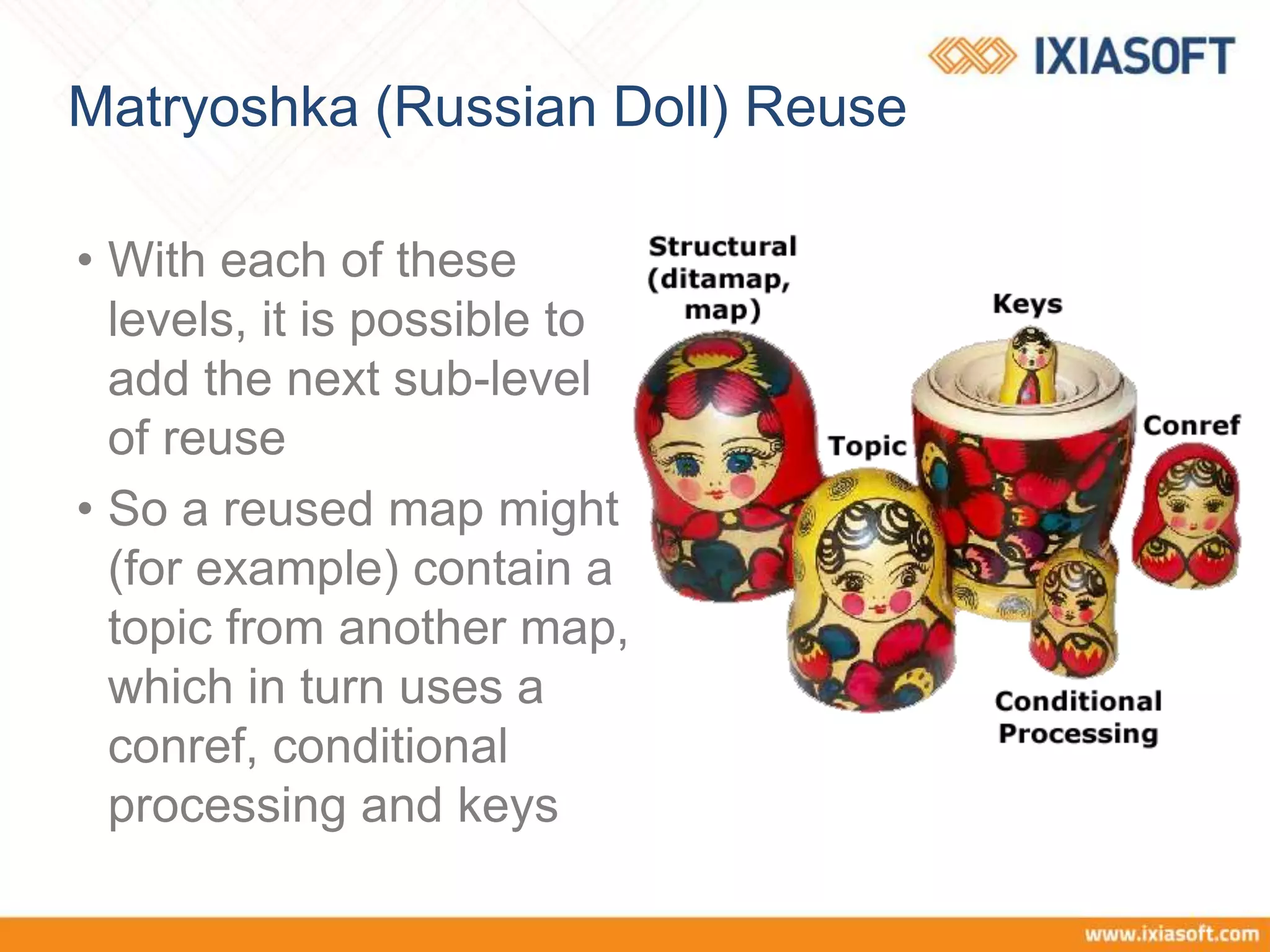 Matryoshka (Russian Doll) Reuse
• With each of these
levels, it is possible to
add the next sub-level
of reuse
• So a reused map might
(for example) contain a
topic from another map,
which in turn uses a
conref, conditional
processing and keys
 