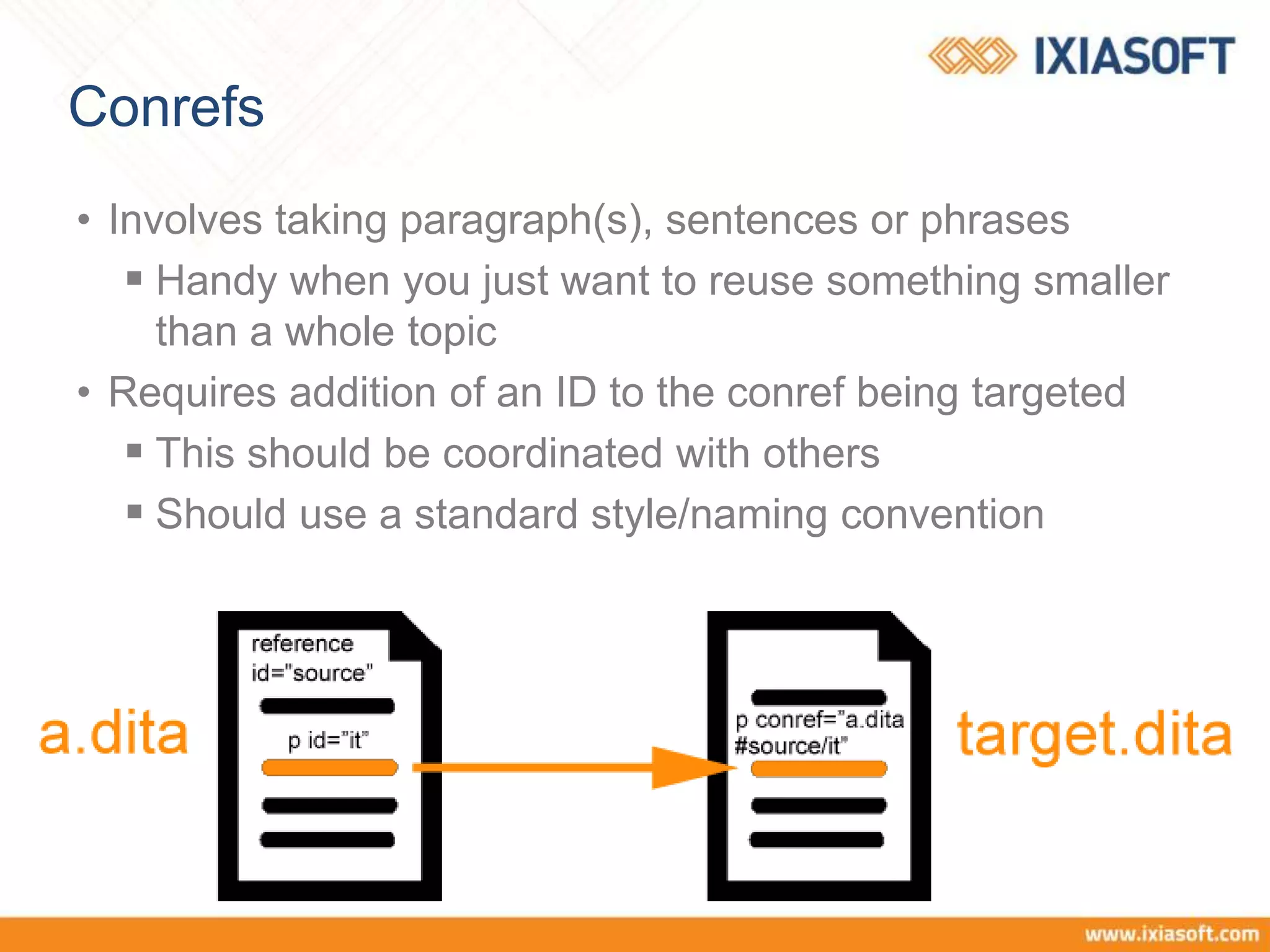 Conrefs
• Involves taking paragraph(s), sentences or phrases
 Handy when you just want to reuse something smaller
than a whole topic
• Requires addition of an ID to the conref being targeted
 This should be coordinated with others
 Should use a standard style/naming convention
 