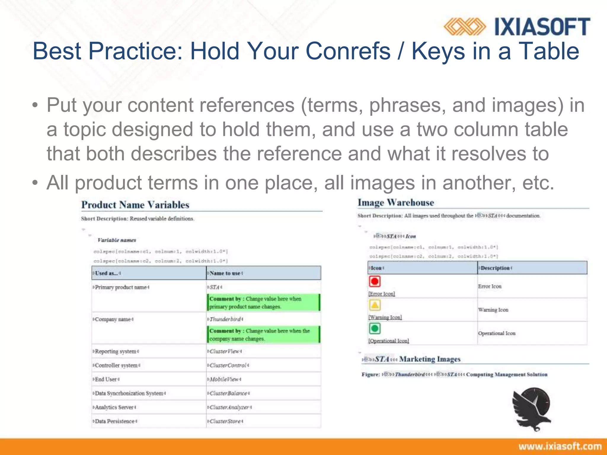 Best Practice: Hold Your Conrefs / Keys in a Table
• Put your content references (terms, phrases, and images) in
a topic designed to hold them, and use a two column table
that both describes the reference and what it resolves to
• All product terms in one place, all images in another, etc.
 