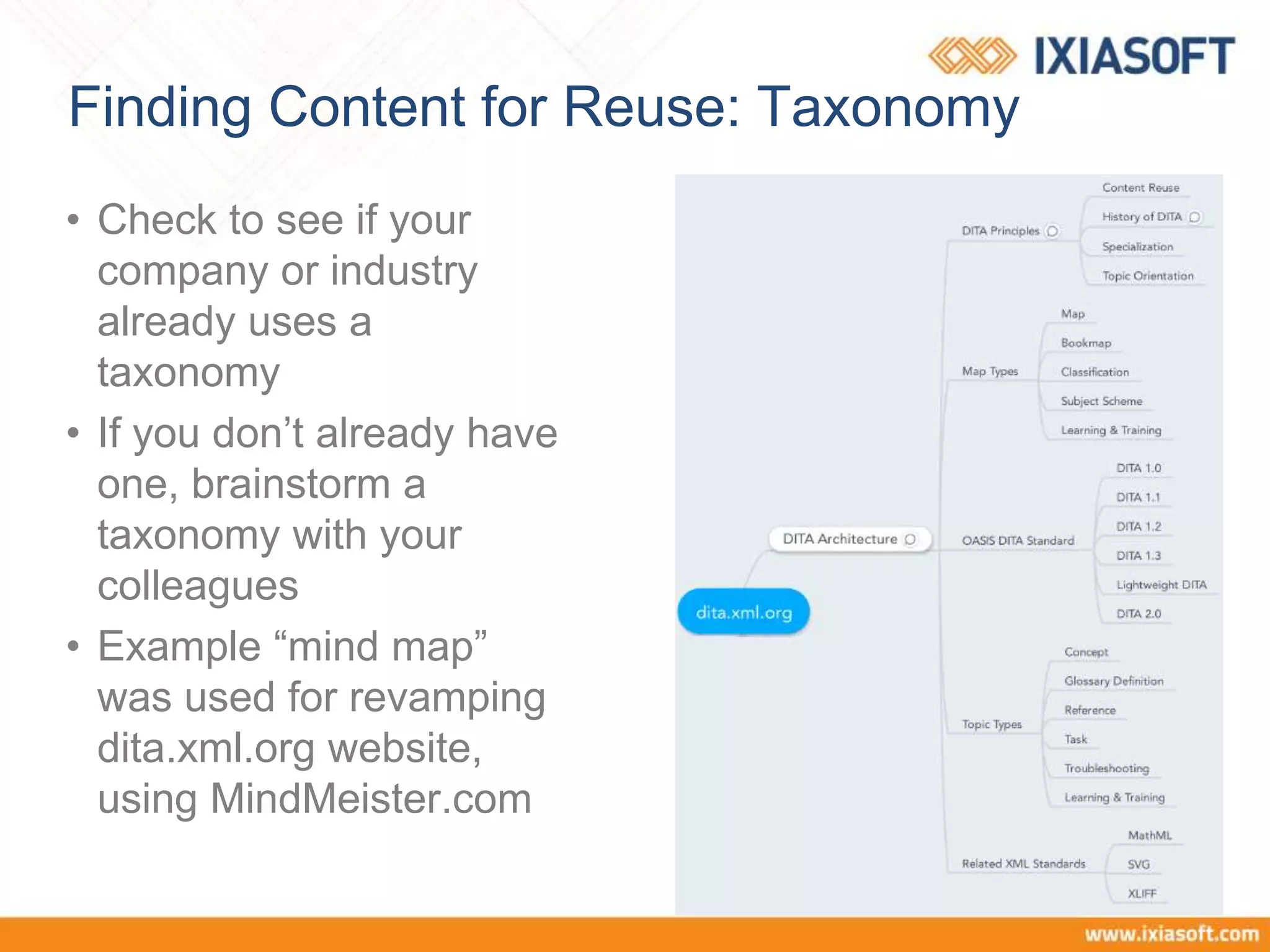 Finding Content for Reuse: Taxonomy
• Check to see if your
company or industry
already uses a
taxonomy
• If you don’t already have
one, brainstorm a
taxonomy with your
colleagues
• Example “mind map”
was used for revamping
dita.xml.org website,
using MindMeister.com
 