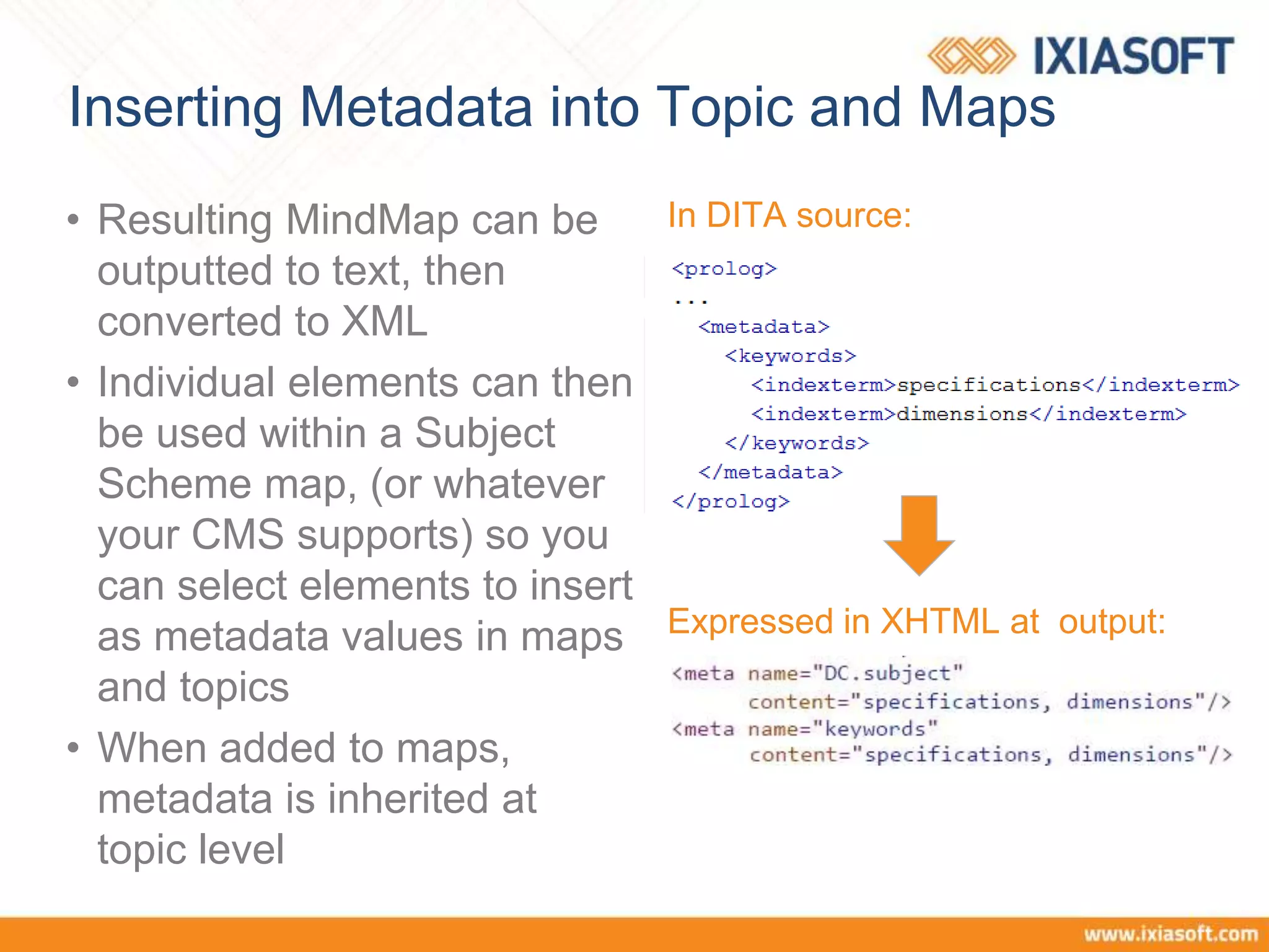 Inserting Metadata into Topic and Maps
• Resulting MindMap can be
outputted to text, then
converted to XML
• Individual elements can then
be used within a Subject
Scheme map, (or whatever
your CMS supports) so you
can select elements to insert
as metadata values in maps
and topics
• When added to maps,
metadata is inherited at
topic level
In DITA source:
Expressed in XHTML at output:
 