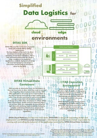 DITAS Execution
Environment
DITAS EE is based on our powerful
execution engine capable of managing a
distributed architecture and taking care of
data movement and computation,
maintaining coordination with other
resources involved in the same
application.
DITAS EE also has a monitoring system
capable of checking the status of the
execution, track data movements, and
collect all data necessary for
understanding the behavior of the
application.
DITAS Cloud Platform provides two main tools: DITAS SDK in charge of supporting design and
deployment, and DITAS Execution Environment, a distributed execution environment responsible for
running and controlling the behavior of the application powered by DITAS Virtual Data Containers
Contact our Project Coordinator (david.garciaperez@atos.net), visit our website
www.DITAS-project.eu or follow us on Twitter @DITASproject.
The initiative is being undertaken by global service providers Atos (Spain), IBM
(Israel) and Cloud Sigma (Switzerland); and European companies IK4-DEKO (Spain)
and Ospedale San Raffaele (Italy); and researchers from leading European
institutions like Politecnico di Milano (Italy), Technical University of Berlin
(Germany) and Institute of Communications and Computer Systems (Greece).
DITAS SDK
DITAS SDK provides extensions of popular
tools such as Node-RED to define
applications.
The key element of this tool is to allow
developers to design applications by
specifying Virtual Data Containers (VDC s)
and constraints/preferences for Cloud &
Edge resources to be exploited.
Applications are then deployed satisfying
all constraints based on developer’s
instructions and the degree of freedom
given by the VDCs.
DITAS Virtual Data
Containers
VDCs provide an abstraction layer for developers so
they can focus only on data, what they want to use and
why, forgetting about implementation details. With
VDCs applications can easily access required data, in
the desired format and with the proper quality level,
rather than directly searching for and accessing them
among various data infrastructure providers.
At design-time, VDCs allow developers to simply define
data requirements, quality and how important data is.
At run-time, VDCs are responsible for providing the
right data and satisfying requirements by hiding the
complex underlying infrastructure composed of
different platforms, storage systems, and network
capabilities.
 