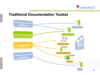 Traditional Documentation Toolset




                                    4
 