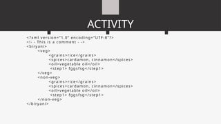 DITA XML Training workshop for beginners.pptx