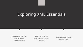 DITA XML Training workshop for beginners.pptx