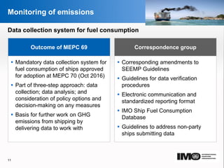 YOUR LOGO
Page  11
Monitoring of emissions
Outcome of MEPC 69
Data collection system for fuel consumption
Correspondence group
 Mandatory data collection system for
fuel consumption of ships approved
for adoption at MEPC 70 (Oct 2016)
 Part of three-step approach: data
collection; data analysis; and
consideration of policy options and
decision-making on any measures
 Basis for further work on GHG
emissions from shipping by
delivering data to work with
 Corresponding amendments to
SEEMP Guidelines
 Guidelines for data verification
procedures
 Electronic communication and
standardized reporting format
 IMO Ship Fuel Consumption
Database
 Guidelines to address non-party
ships submitting data
11
YOUR LOGO
 