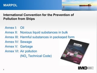 YOUR LOGO
Page  6
MARPOL
Annex I: Oil
Annex II: Noxious liquid substances in bulk
Annex III: Harmful substances in packaged form
Annex IV: Sewage
Annex V: Garbage
Annex VI: Air pollution
(NOx Technical Code)
6
International Convention for the Prevention of
Pollution from Ships
 