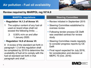 YOUR LOGO
Page  7
Air pollution - Fuel oil availability
MARPOL regulations
Review required by MARPOL reg VI/14.8
Steering Committee
 Regulation 14.1.3 of Annex VI:
1 The sulphur content of any fuel oil
used on board ships shall not
exceed the following limits: …
.3 0.50% m/m on and after
1 January 2020.
 Regulation 14.8 of Annex VI:
8 A review of the standard set forth in
paragraph 1.3 of this regulation shall
be completed by 2018 to determine the
availability of fuel oil to comply with the
fuel oil standard set forth in that
paragraph and shall …
 Review initiated in September 2015
 Steering Committee established to
oversee review
 Following tender process CE Delft
was awarded contract for review
study
 Steering Committee meets regularly
to consider progress reports by CE
Delft
 Final report expected for July 2016,
for consideration and decision at
MEPC 70 (Oct. 2016)
7
YOUR LOGO
 