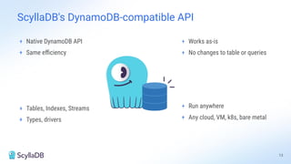 ScyllaDB's DynamoDB-compatible API
+ Native DynamoDB API
+ Same eﬃciency
+ Works as-is
+ No changes to table or queries
13
+ Run anywhere
+ Any cloud, VM, k8s, bare metal
+ Tables, Indexes, Streams
+ Types, drivers
 