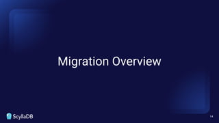 Migration Overview
14
 
